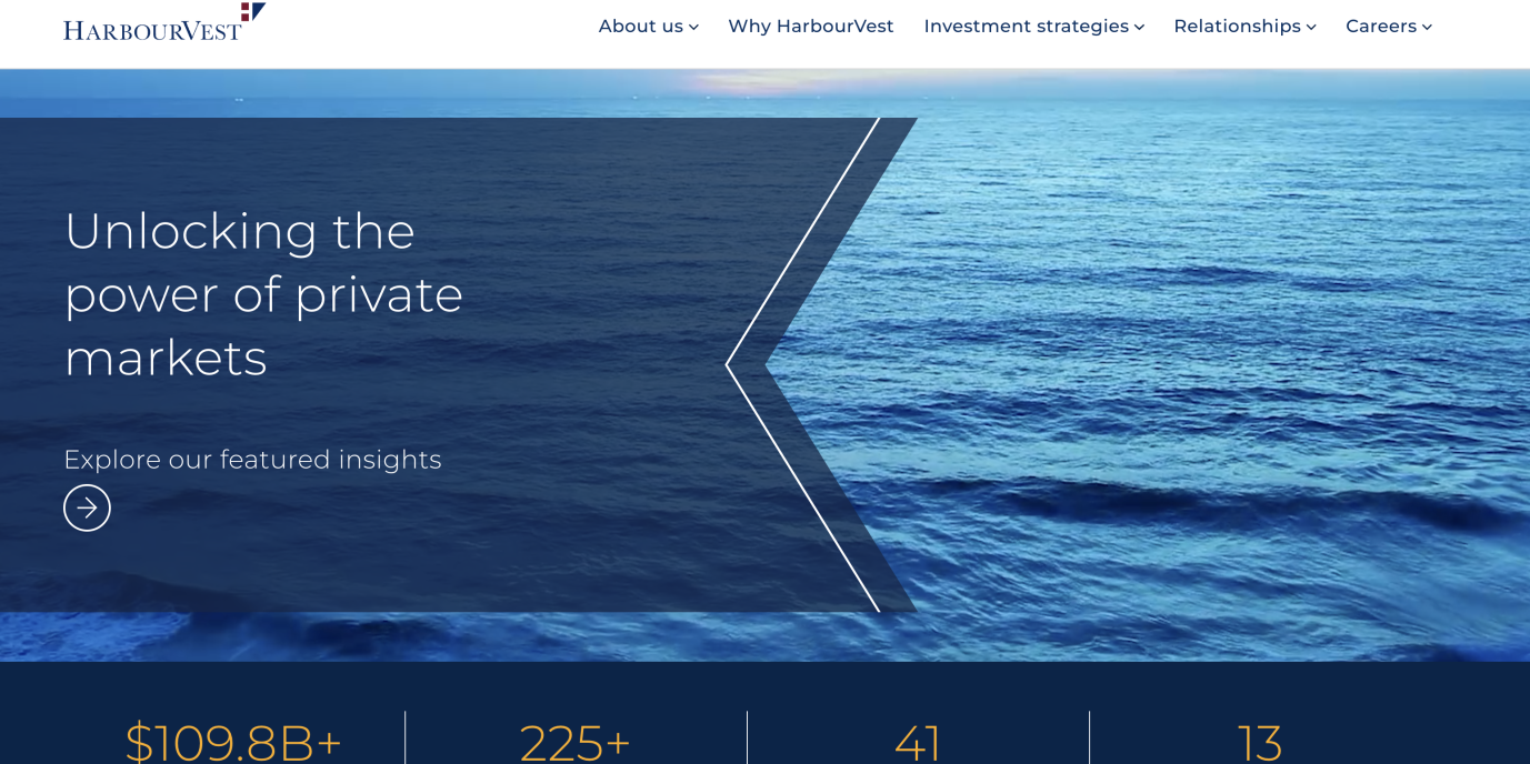 HarbourVest: A Leading Global Private Equity Firm